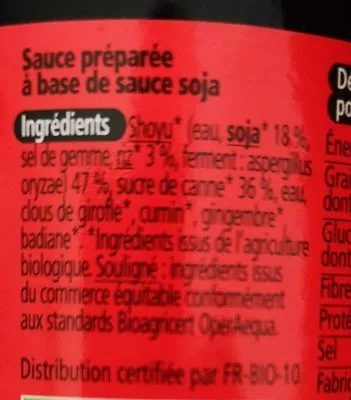 Lista de ingredientes del producto Sauce de soja sucrée COMPAGNIE DU RIZ 