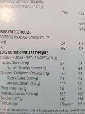 Lista de ingredientes del producto Blinis arôme saumon  