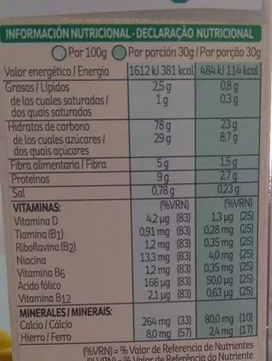 Lista de ingredientes del producto Chocos Kellogg's 