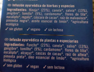 Lista de ingredientes del producto Bálsamo para la garganta Yogi 21.6g