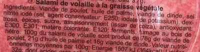 Lista de ingredientes del producto Salami de volaille à la graisse végétale Aladin 200 g