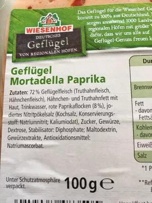 Lista de ingredientes del producto Geflügel Mortadella Paprika Wiesenhof 100 g