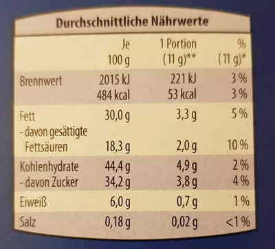 Lista de ingredientes del producto Baumkuchenspitzen mit Jamaica Rum Wintertraum 150 g