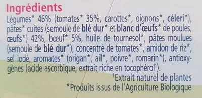 Lista de ingredientes del producto Pâtes alphabet à la bolognaise Hipp 230 g