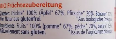 Lista de ingredientes del producto Compote banane pêche et pomme Hipp 