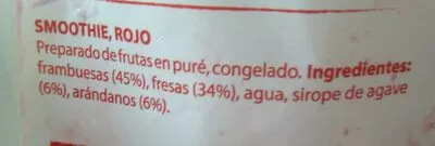 Lista de ingredientes del producto   