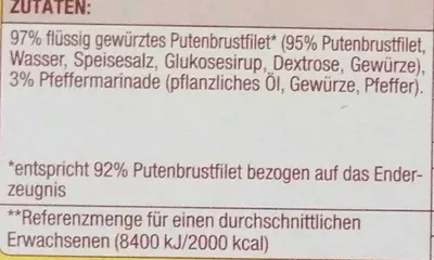 Lista de ingredientes del producto Puten-Filetsteaks Gut & Günstig 500 g