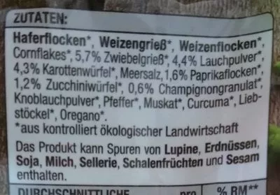 Lista de ingredientes del producto Gemüse Bratlinge Edeka 225 g