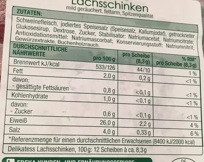 Lista de ingredientes del producto Delikatess Lachs-Schinken Gut & Günstig 100g