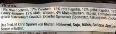 Lista de ingredientes del producto Pfannen-Gemüse mexikanische Art Gut & Günstig 750g