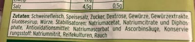 Lista de ingredientes del producto Frühstücksschinken Schwarzwaldhof 100 g