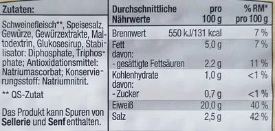 Lista de ingredientes del producto Saftiger Krustenschinken Hofmaier 100 g