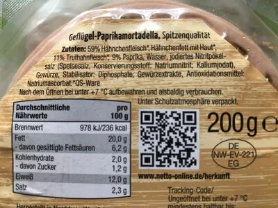 Lista de ingredientes del producto Geflügel Paprika-Mortadella Hofmaier 200g