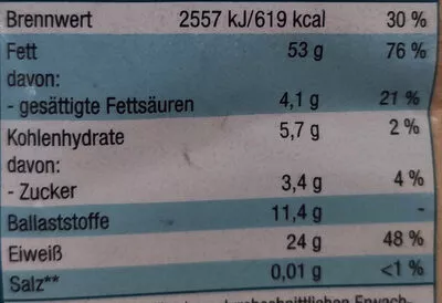 Lista de ingredientes del producto Mandeln blanchiert, geröstet Clarkys 200 g