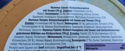 Lista de ingredientes del producto Dreierlei Hummus: Tomate, Classic, Falafel Kaufland classic 3x70 g