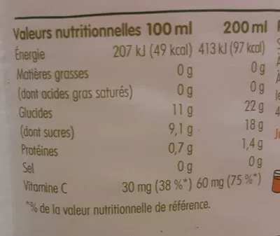 Lista de ingredientes del producto Jus clémentine & mandarine innocent 90 cl