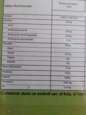 Lista de ingredientes del producto Assortiment de Baklava  