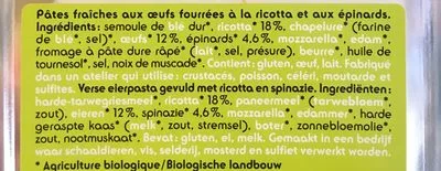 Lista de ingredientes del producto Tortelloni ricotta epinard Delhaize 300 gr