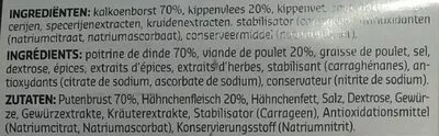 Lista de ingredientes del producto Kalkoenfilet Delhaize 125 g