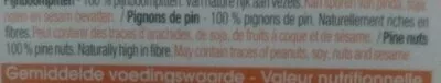 Lista de ingredientes del producto Pignons de pin Everyday 200 g