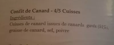 Lista de ingredientes del producto Confit de canard  