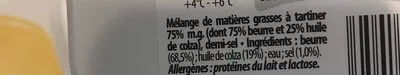 Lista de ingredientes del producto Butter, Demi-sel Luxlait 250 g