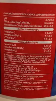 Lista de ingredientes del producto Àgua de nascente  