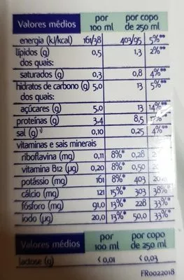 Lista de ingredientes del producto Leite magro sem lactose Mimosa 