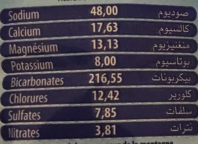 Lista de ingredientes del producto Aïn atlas les eaux minirale d'oulmes 1.5l