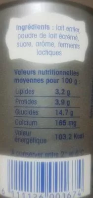 Lista de ingredientes del producto jnane Chergui 