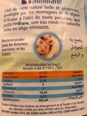 Lista de ingredientes del producto Eau minérale naturelle Ain ifrane 5 l