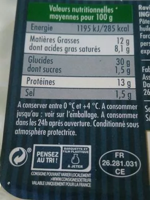 Lista de ingredientes del producto Ravioles du Dauphiné  