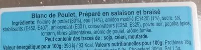 Lista de ingredientes del producto Filet de Poulet rôti et braisé au Four Hod Lavan 125 g