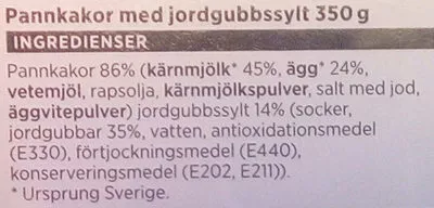 Lista de ingredientes del producto ICA Pannkakor med jordgubbssylt ICA 350 g