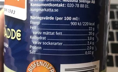 Lista de ingredientes del producto Kung Markatta Kokosgrädde Kung Markatta 400 ml