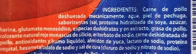 Lista de ingredientes del producto Salchi  Pollo Melo 1 libra