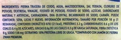 Lista de ingredientes del producto Zwan premium Bien Estar Zwan 250 g