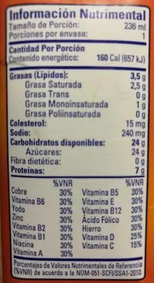 Lista de ingredientes del producto Leche gansito  