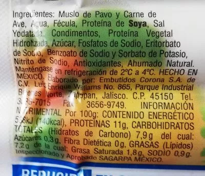 Lista de ingredientes del producto Corona Salchichas de pavo Corona 500 g