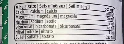 Lista de ingredientes del producto Eau Minérale Naturelle : non gazéifiée M Budget 1500 ml