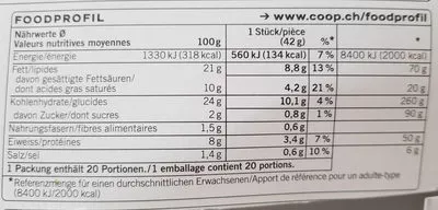 Lista de ingredientes del producto Croissants Party Coop Prix Garantie 840 g