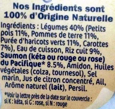 Lista de ingredientes del producto NaturNes Légumes Verts, Riz, Saumon Nestlé, Nestlé bébé, bébé nestlé, naturnes 2x200 g (400 g)