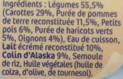 Lista de ingredientes del producto NaturNes Petits Légumes, Colin d'Alaska Nestlé 400g (2x200g)