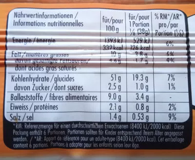 Lista de ingredientes del producto Glutenfree Pâte à Gâteaux Leisi 230 g