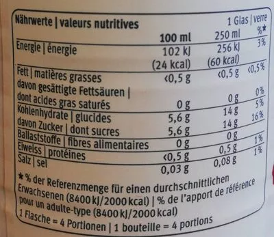 Lista de ingredientes del producto Ice tea infusion de la félicité Migros Bio 