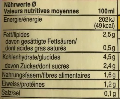 Lista de ingredientes del producto Cashew drink Coop 