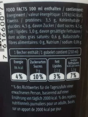 Lista de ingredientes del producto Grande café Zero Elsa,  Grande Caffè 210 ml