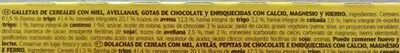 Lista de ingredientes del producto Belvita Belvita 