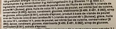 Lista de ingredientes del producto Charcuterie de Poulet Coop 