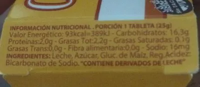 Lista de ingredientes del producto Tableta de Dulce de Leche Vaquita 